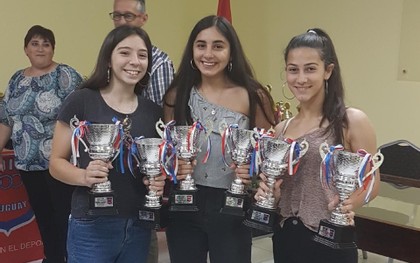 Aquí están, estos son todos los campeones de ADIC de la temporada 2019 Aquí están, estos son todos los campeones de ADIC de la temporada 2019