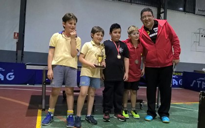 ADIC se detacó en el torneo nacional